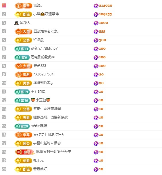 小蝶👑晚上播～主播图片