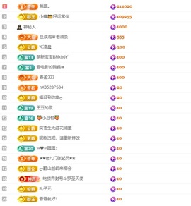 小蝶👑晚上播～的图片