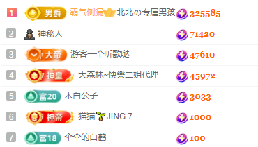 北北💋一个唱歌哒的图片