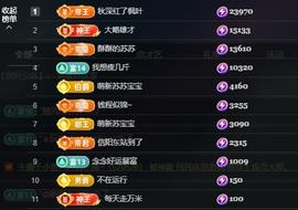 苏苏感恩有你的图片