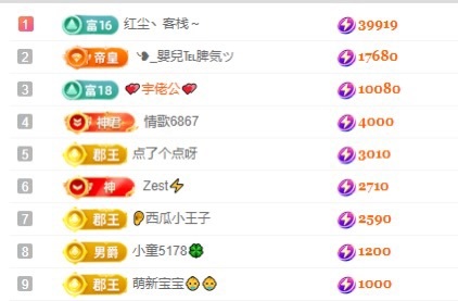 薯条儿主播图片