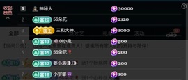 大可：感谢有你✨的图片