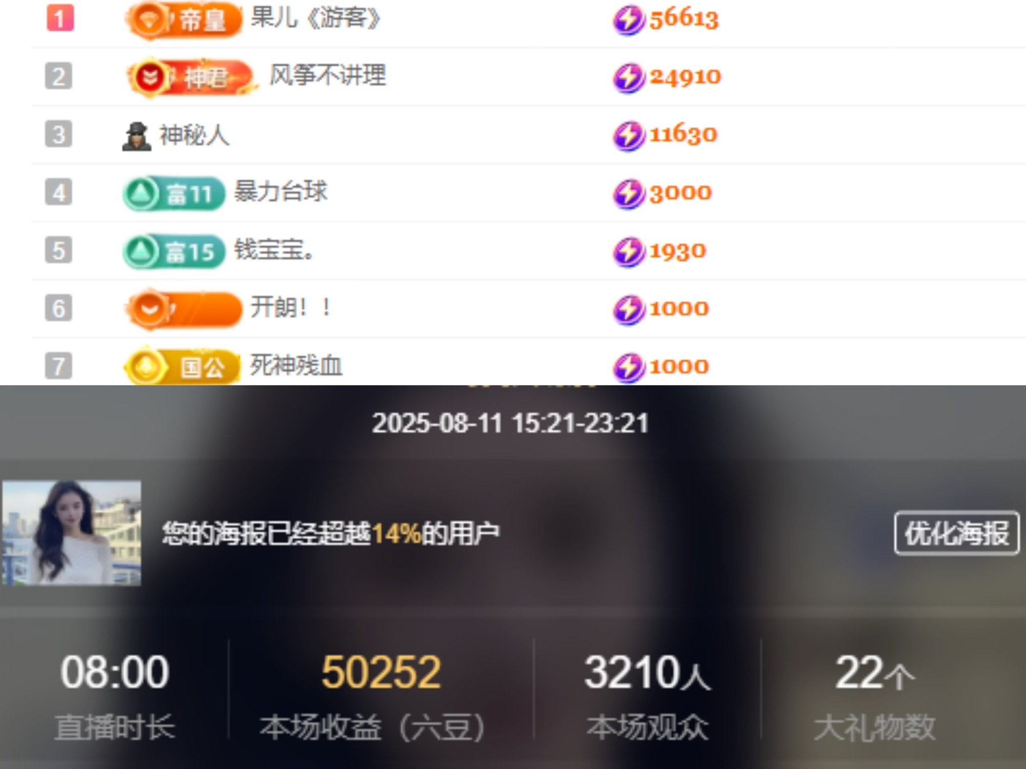 果果～救救榜叭的图片