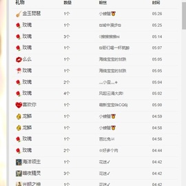 湘湘13号休的图片