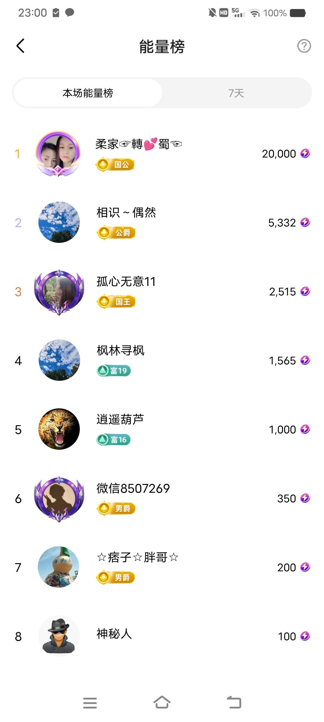 小芳，🌸减肥打卡的图片
