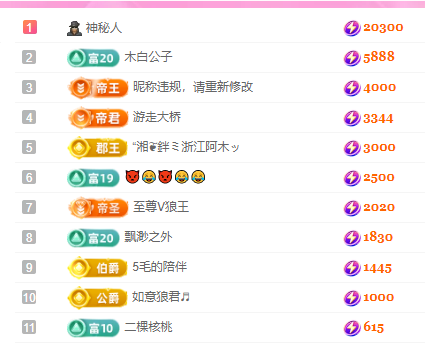 亿宝💕求赐个家长吧主播图片