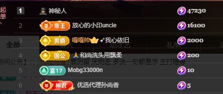 婷儿～恭贺队长19富的图片