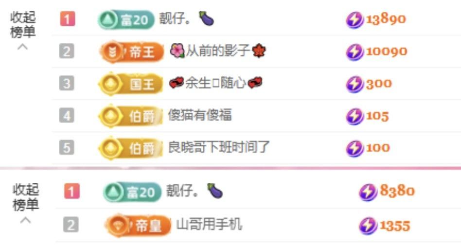 菲儿🌻加油主播图片