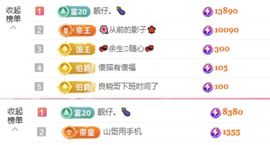 菲儿🌻加油主播照片