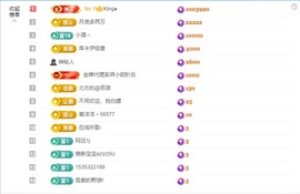 千百万.主播照片