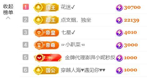 代理小左左✔全天营业主播图片