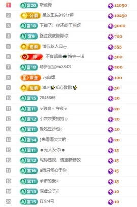 悦悦🧚‍♀️主播照片