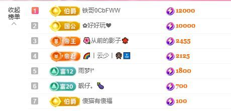 菲儿🌻加油主播图片