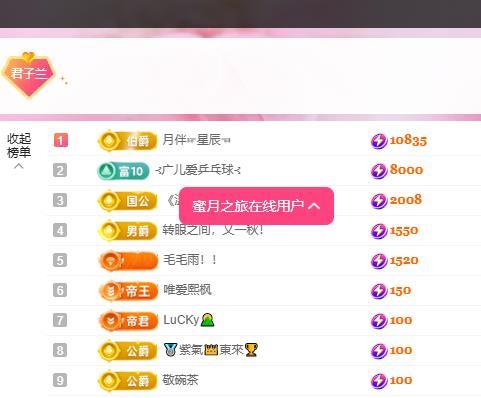 远扬兰兰❤️越来越好的图片
