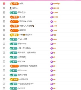 小蝶👑晚上播～的图片