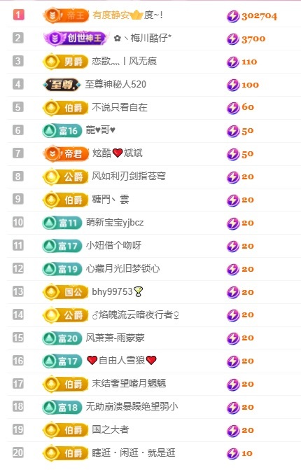 大静静😘的度帝皇啦主播图片