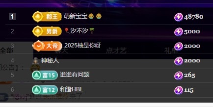 许华峰（努力版）主播图片