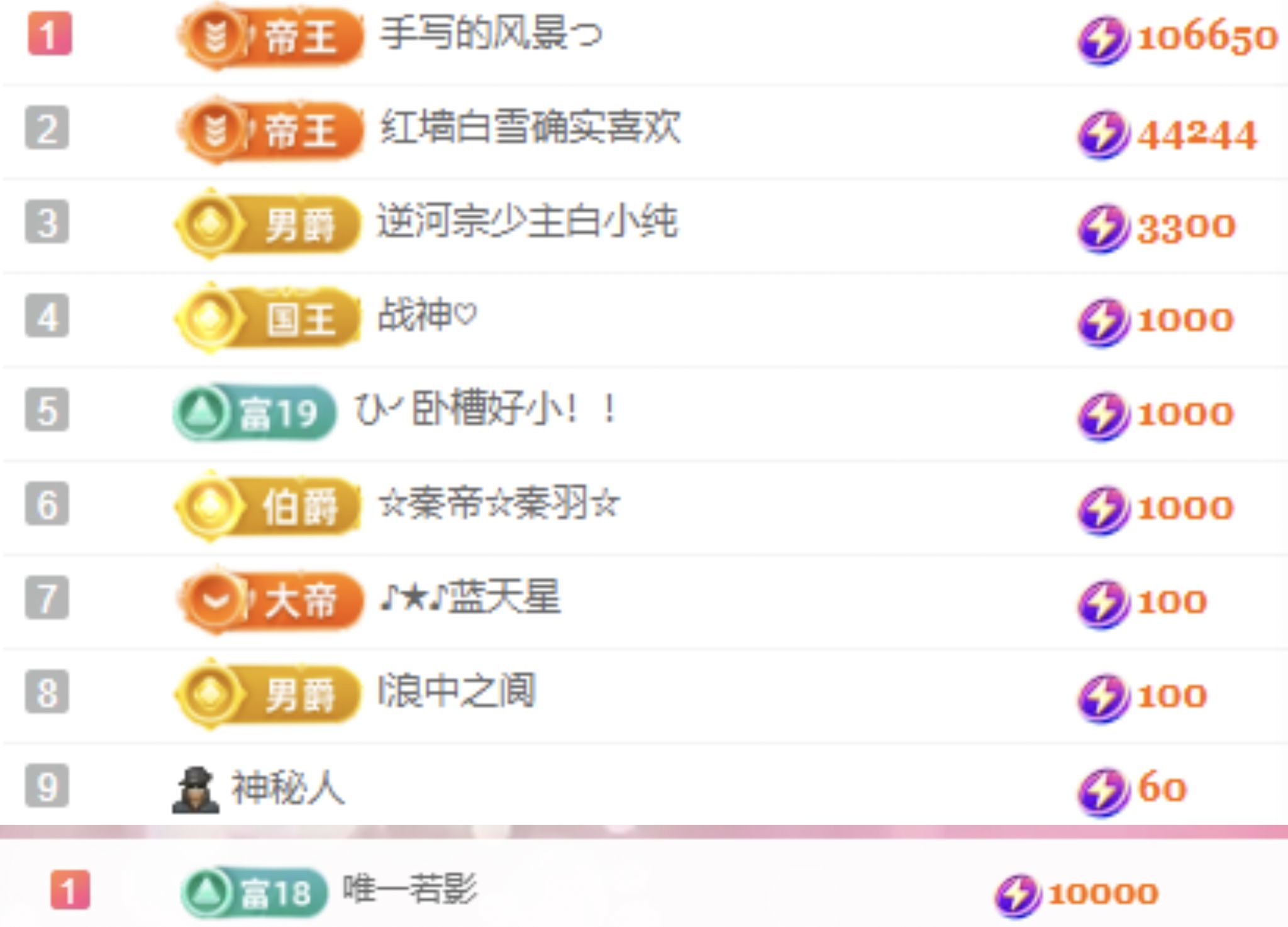 冉冉🍀好运来的图片