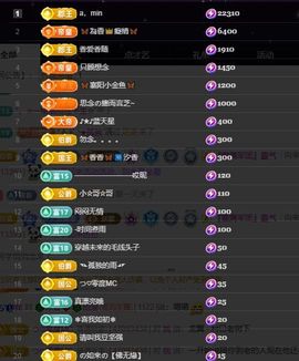 香贺我11表哥大帝啦主播照片