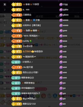 香贺我11表哥大帝啦主播照片