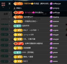 宝儿♚贺淡忘神君啦主播照片