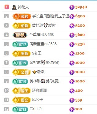 安好🎤等光来的图片