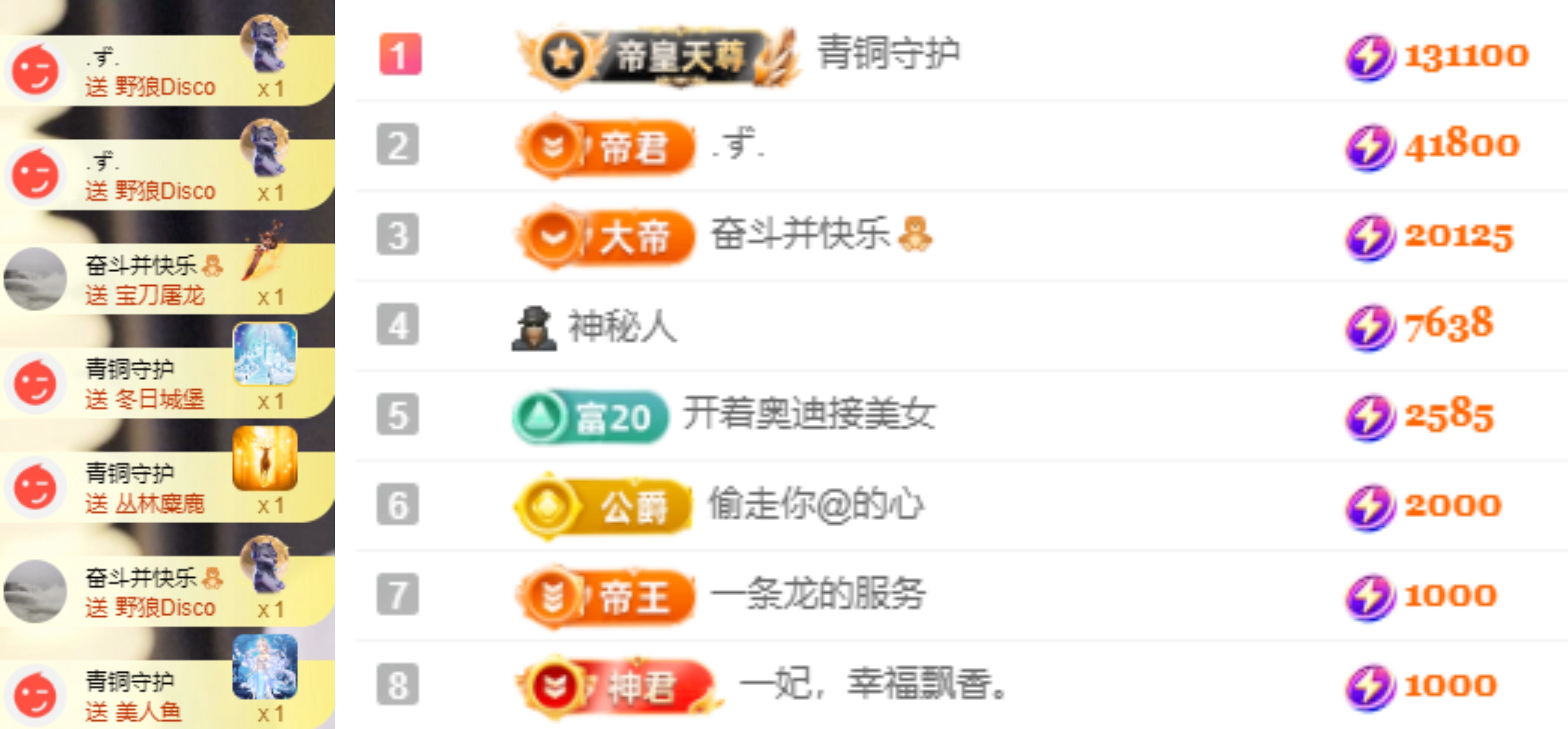 娜扎🧸的图片