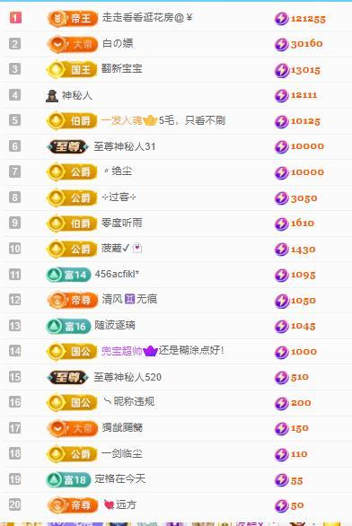 代理心雨八月想升级主播图片