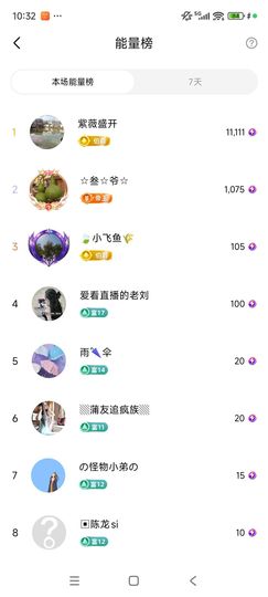 婷婷💕感恩有你陪伴的图片