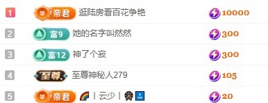 灵儿求救榜的图片