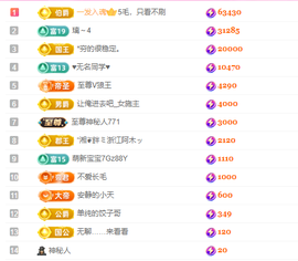 亿宝💕求赐个家长吧的图片
