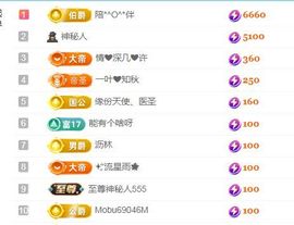 金麒麟安静唱歌🎤主播照片