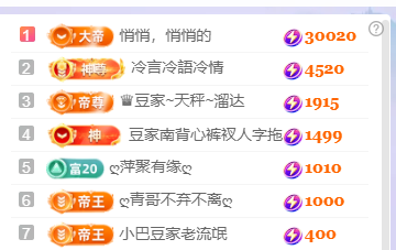 ♚~小巴豆~贪财好色主播图片