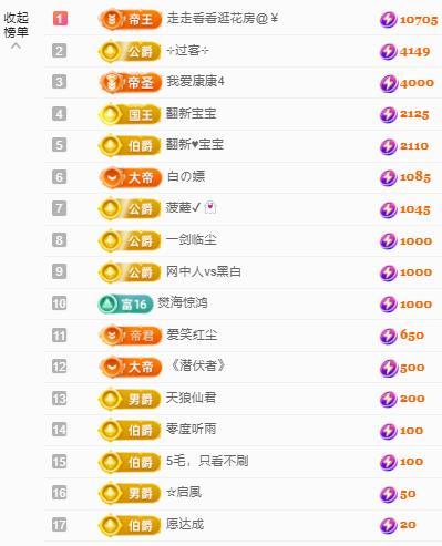 代理心雨八月想升级主播图片