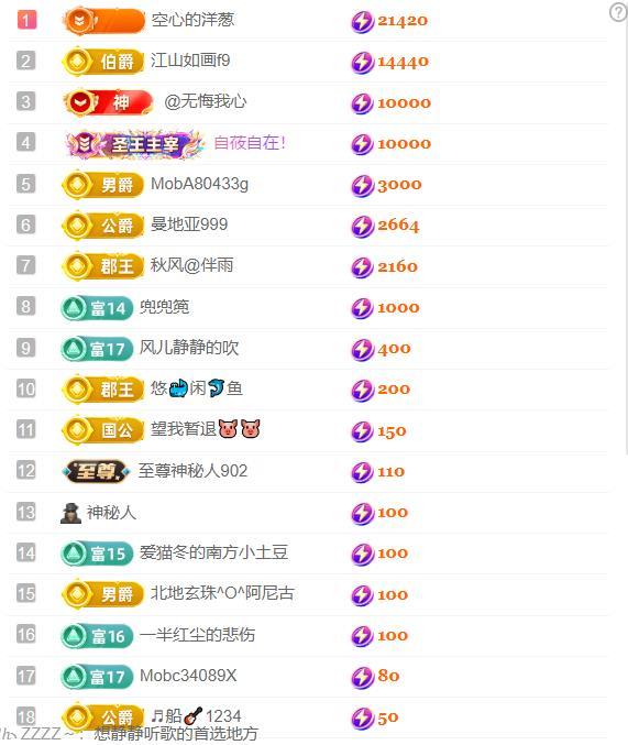 超娃户外贵州安顺古城主播图片