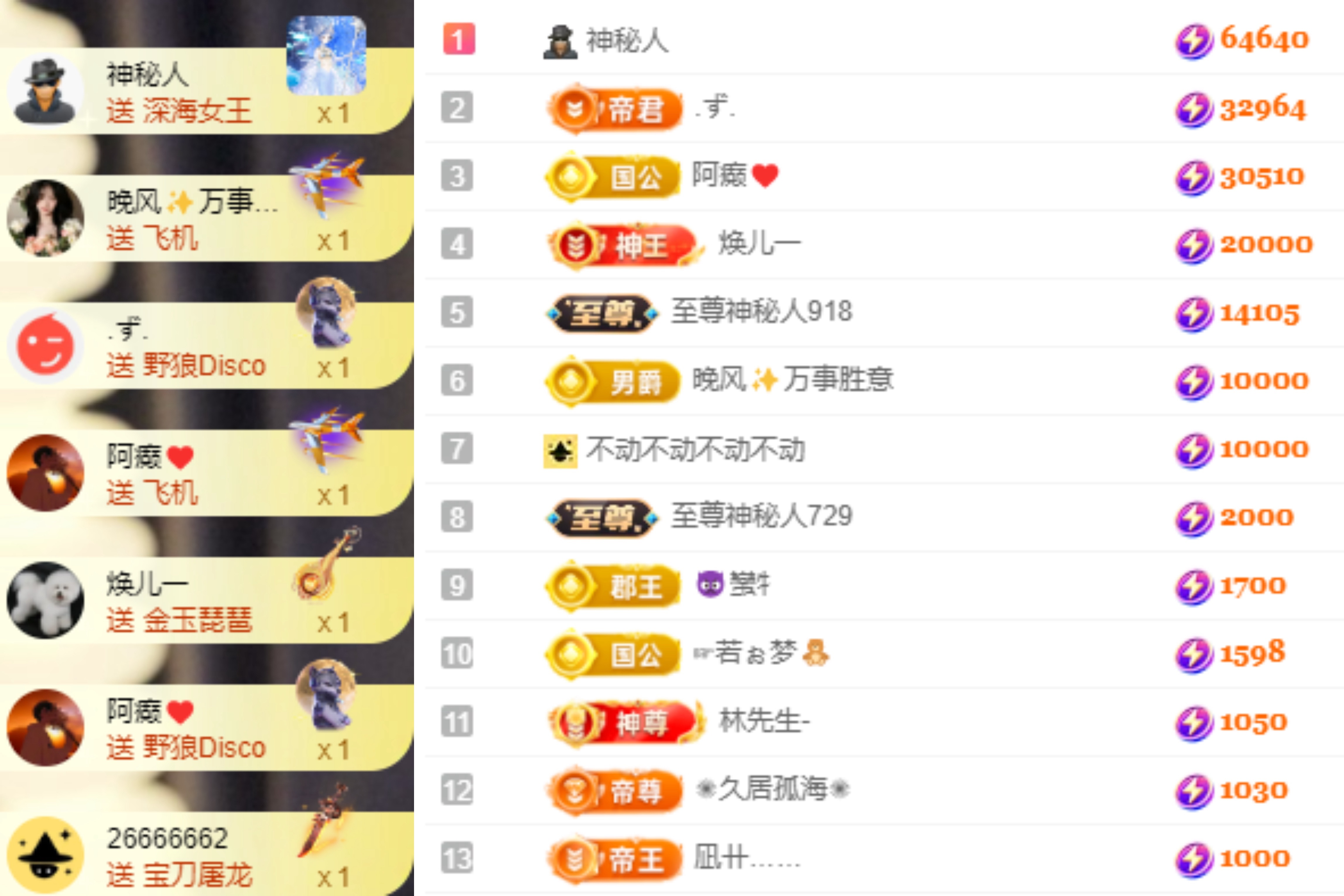 娜扎🧸的图片