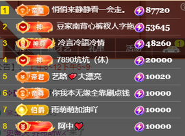 ♚~小巴豆~贪财好色主播照片