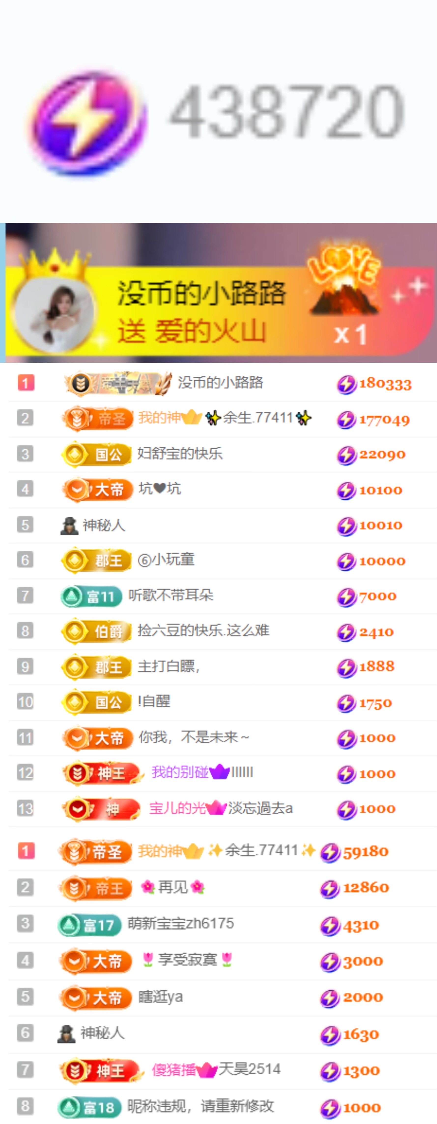 陈慧慧🥕早9晚8主播图片