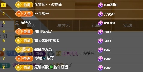 茜宝🎤财圆滚滚的图片