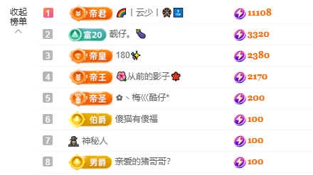 菲儿🌻加油主播图片