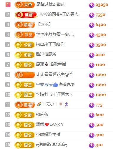 玟玟🌸加油主播图片
