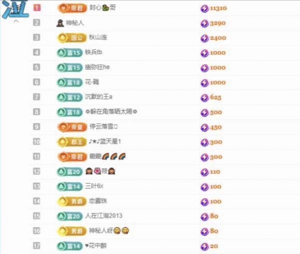 暮暮🌈🌈加油的图片