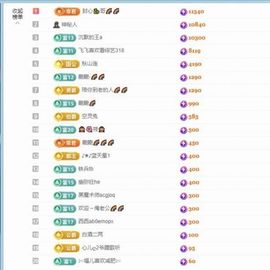 暮暮🌈🌈中中中主播照片