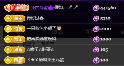花富贵🌻渡劫中的图片