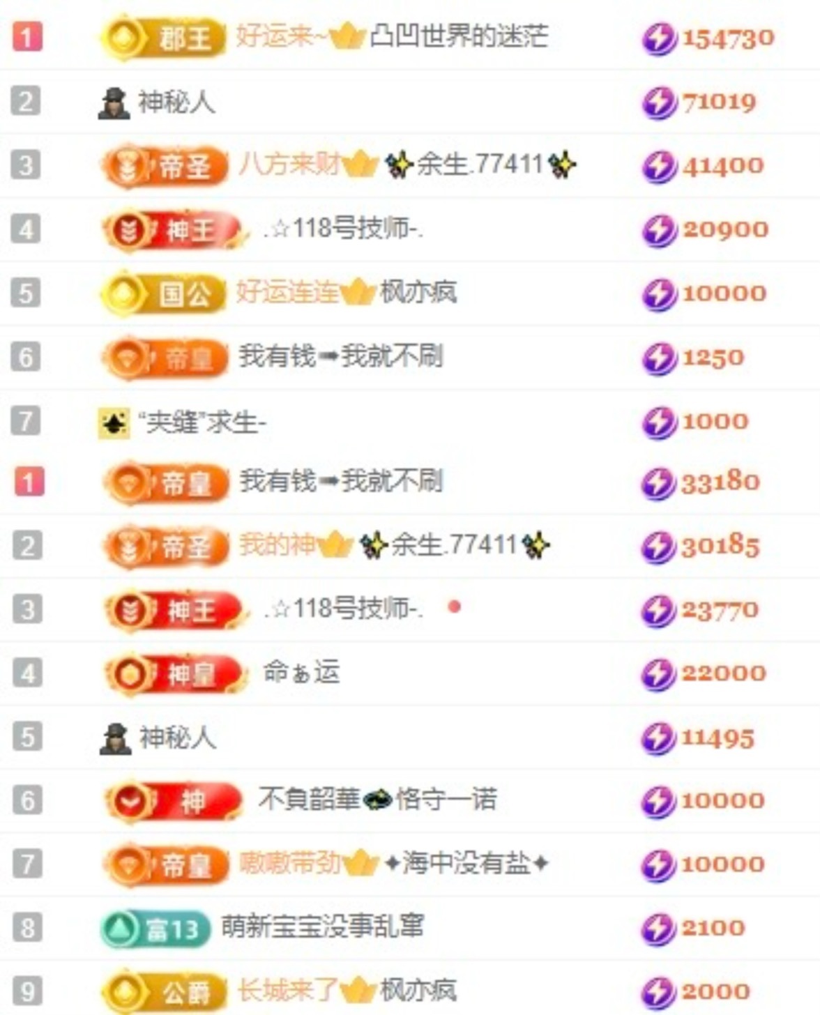 洋子～的图片