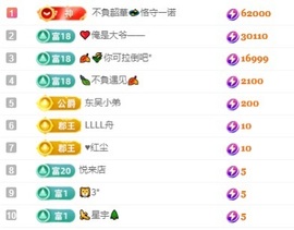 悦悦🧚‍♀️主播照片