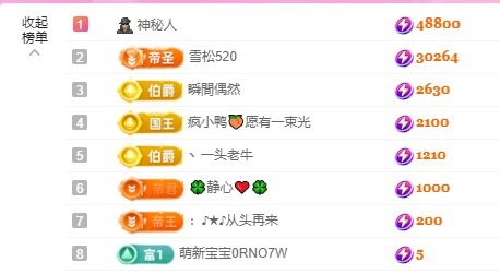 金牌代理❤玲儿❤主播图片