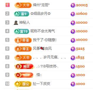 一字马~依棠的图片
