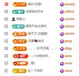 一字马~依棠主播照片