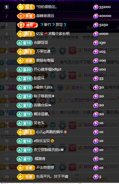 聆听~东北妞儿的图片